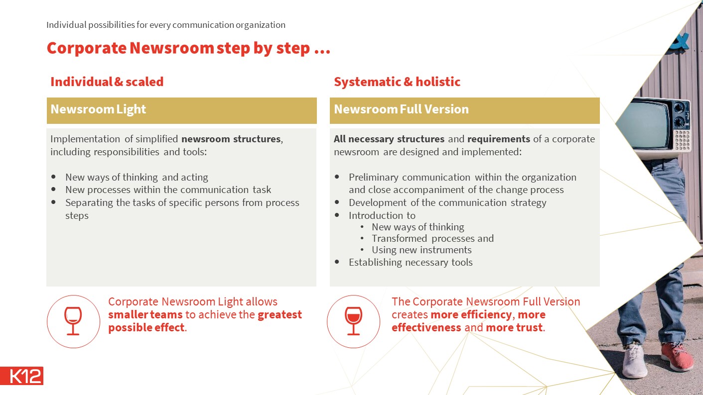 Corporate newsroom - expansion options