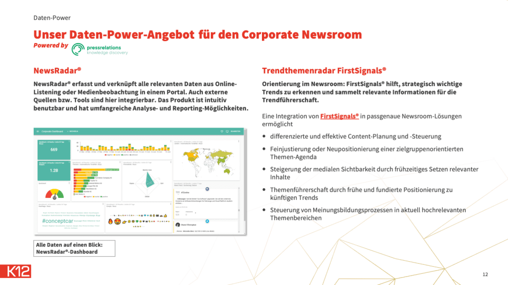 Daten im Corporate Newsroom, powered by pressrelations
